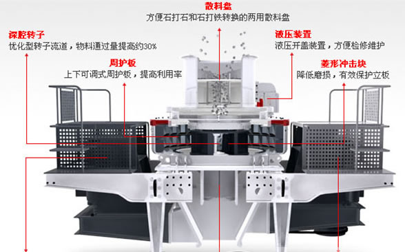 唐山金路制砂機